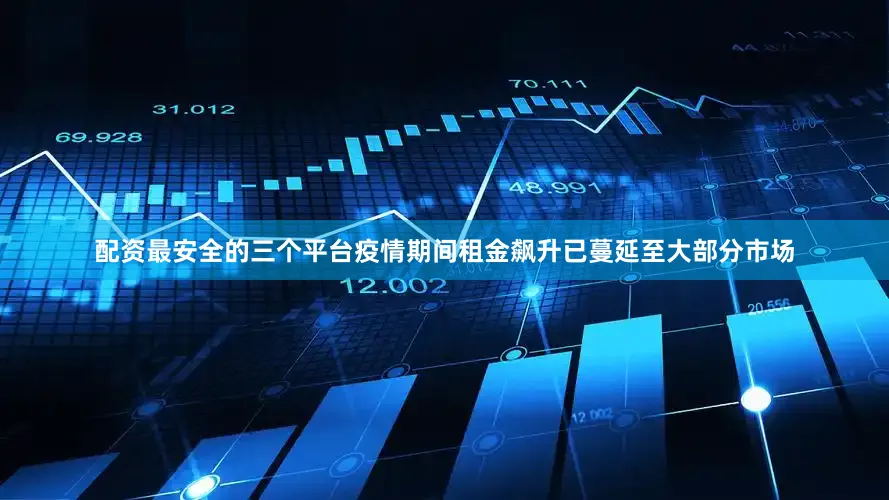 配资最安全的三个平台疫情期间租金飙升已蔓延至大部分市场
